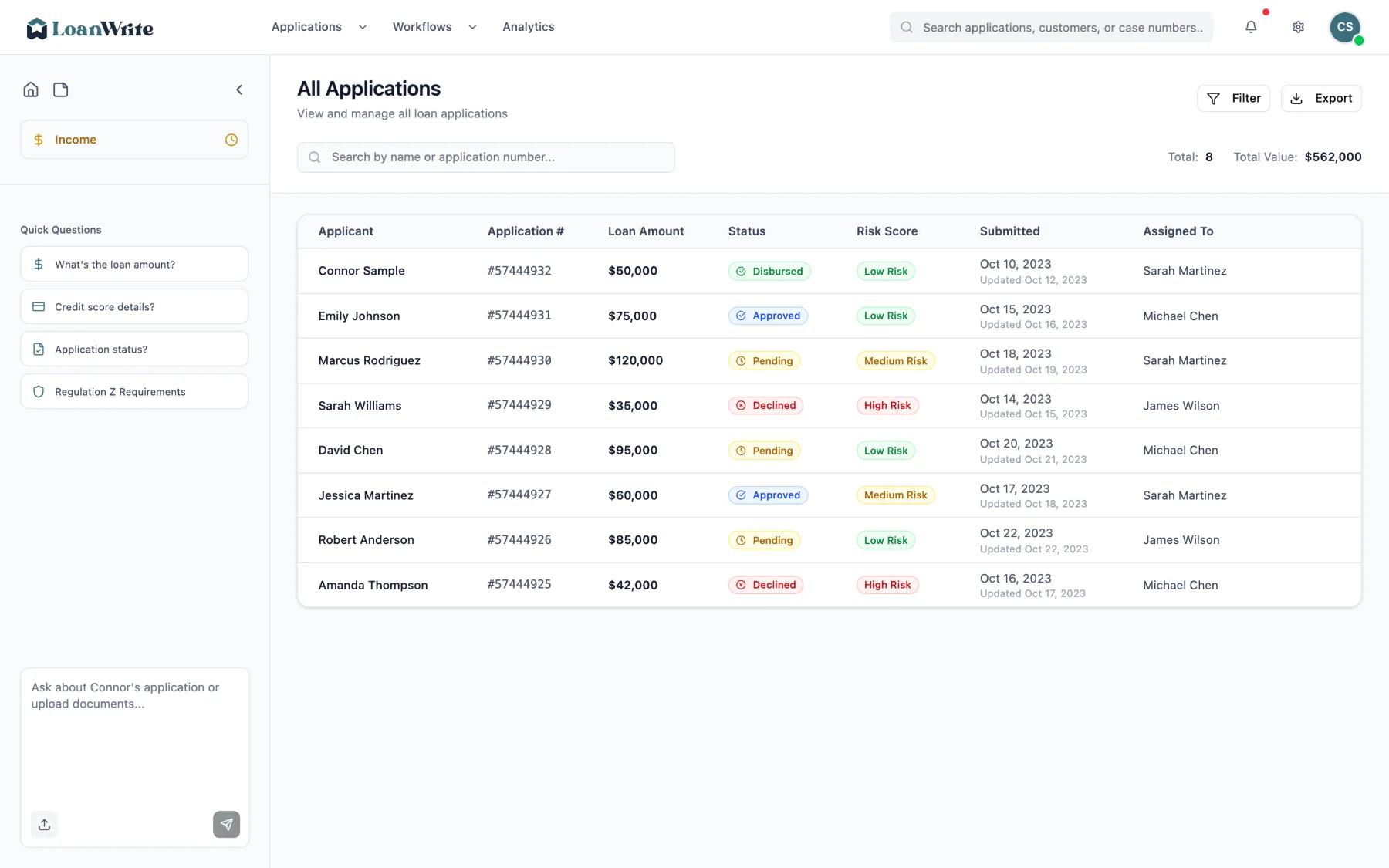 All applications table with status and risk badges